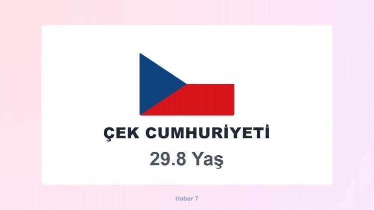 <p><span style="color:#B22222"><strong>&Ccedil;EK CUMHURİYETİ</strong></span></p>
