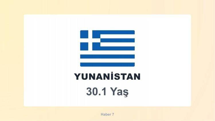 <p><span style="color:#B22222"><strong>YUNANİSTAN</strong></span></p>
