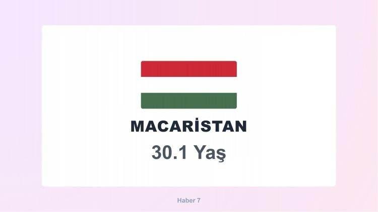 <p><span style="color:#B22222"><strong>45)&nbsp; MACARİSTAN</strong></span></p>
