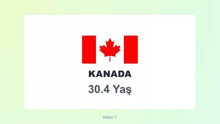 <p><span style="color:#B22222"><strong>44)&nbsp; KANADA</strong></span></p>

