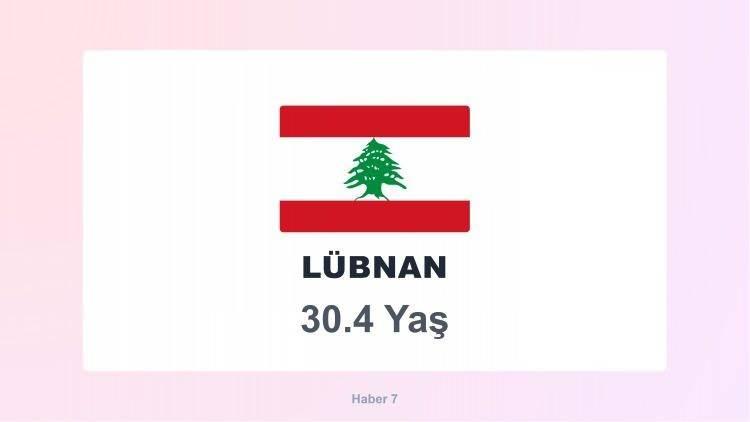 <p><span style="color:#B22222"><strong>42)&nbsp; L&Uuml;BNAN</strong></span></p>

