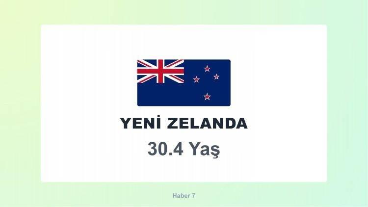 <p><span style="color:#B22222"><strong>41)&nbsp; YENİ ZELANDA</strong></span></p>
