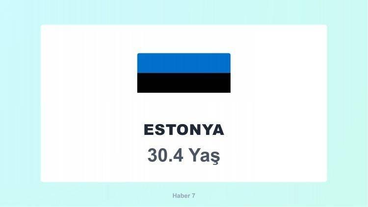 <p><span style="color:#B22222"><strong>40)&nbsp; ESTONYA</strong></span></p>
