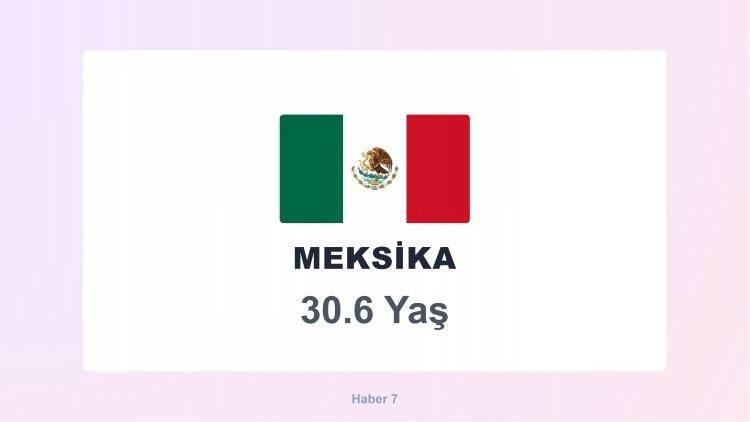 <p><span style="color:#B22222"><strong>38)&nbsp; MEKSİKA</strong></span></p>
