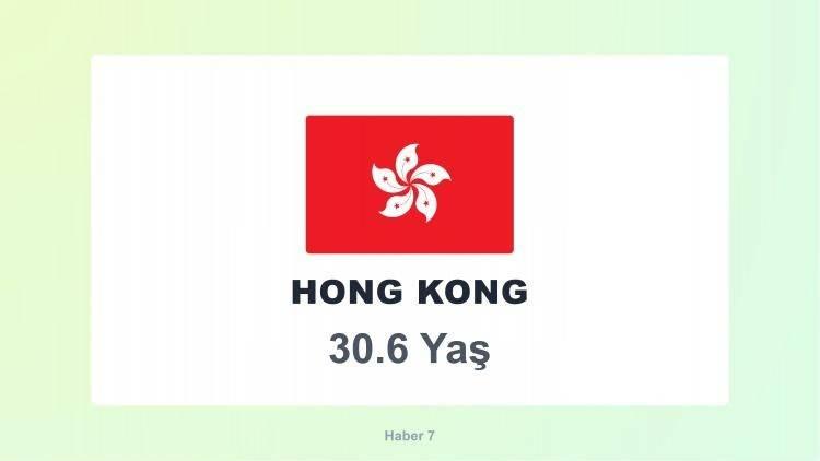 <p><span style="color:#B22222"><strong>36)&nbsp; HONG KONG</strong></span></p>
