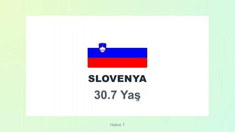 <p><span style="color:#B22222"><strong>34)&nbsp; SLOVENYA</strong></span></p>

