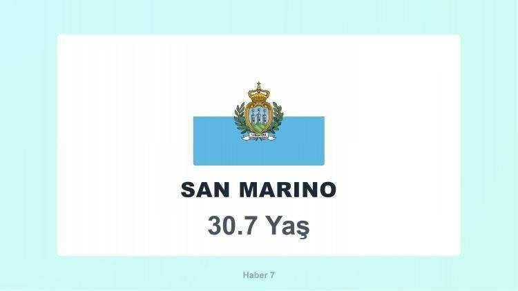 <p><span style="color:#B22222"><strong>33)&nbsp; SAN MARINO</strong></span></p>
