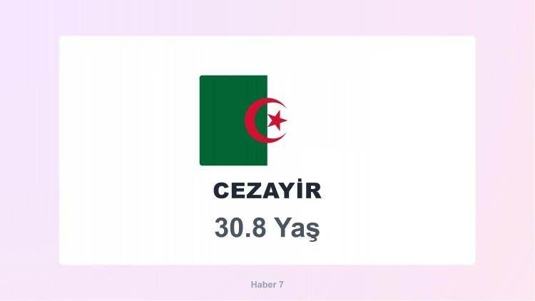 <p><span style="color:#B22222"><strong>31)&nbsp; CEZAYİR</strong></span></p>
