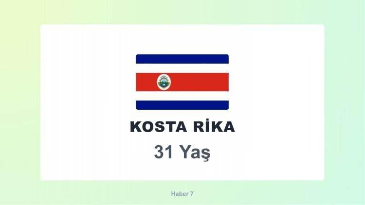 <p><span style="color:#B22222"><strong>28)&nbsp; KOSTA RİKA</strong></span></p>
