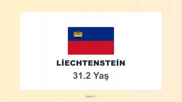 <p><span style="color:#B22222"><strong>26)&nbsp; LIECHSTENSTEIN</strong></span></p>
