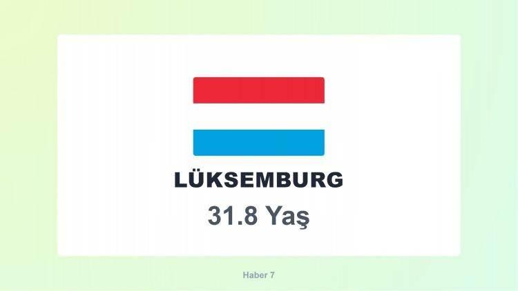 <p><span style="color:#B22222"><strong>23)&nbsp; L&Uuml;KSEMBURG</strong></span></p>
