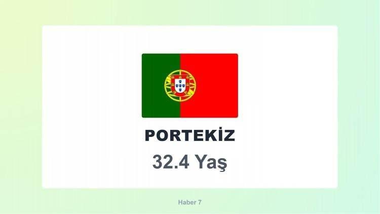<p><span style="color:#B22222"><strong>21)&nbsp; PORTEKİZ</strong></span></p>
