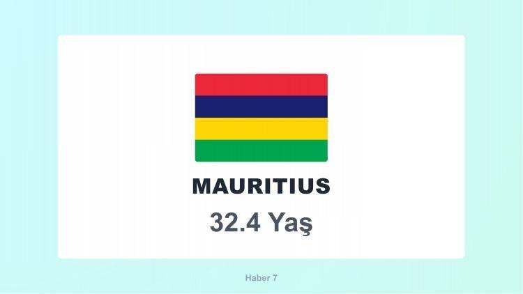 <p><span style="color:#B22222"><strong>20)&nbsp; MAURİTİUS</strong></span></p>
