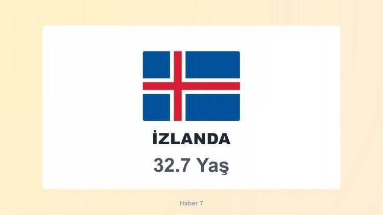 <p><span style="color:#B22222"><strong>19)&nbsp; İZLANDA</strong></span></p>
