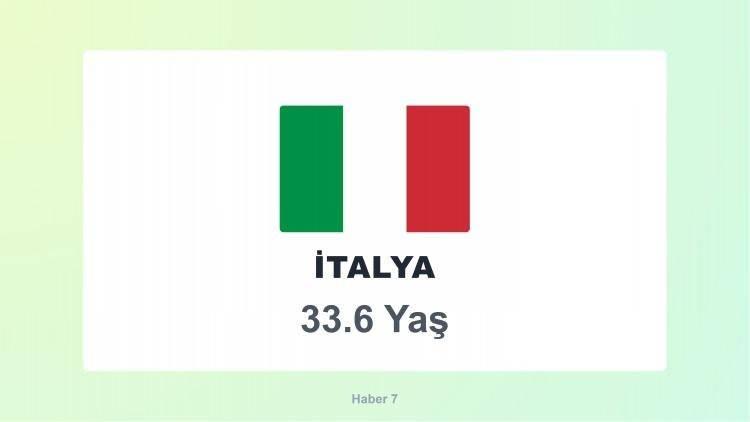 <p><span style="color:#B22222"><strong>14)&nbsp; İTALYA</strong></span></p>
