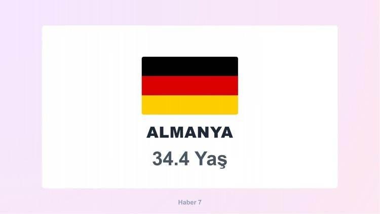 <p><span style="color:#B22222"><strong>11)&nbsp; ALMANYA</strong></span></p>
