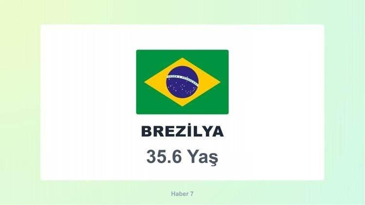 <p><span style="color:#B22222"><strong>7)&nbsp; BREZİLYA</strong></span></p>
