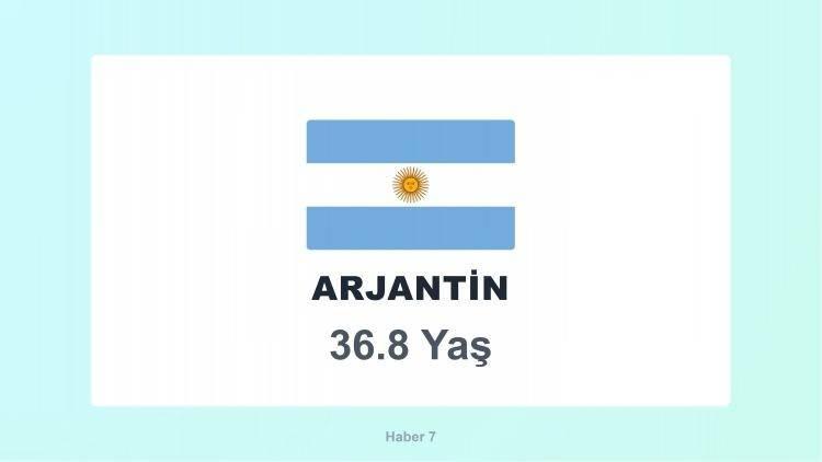 <p><span style="color:#B22222"><strong>6)&nbsp; ARJANTİN</strong></span></p>
