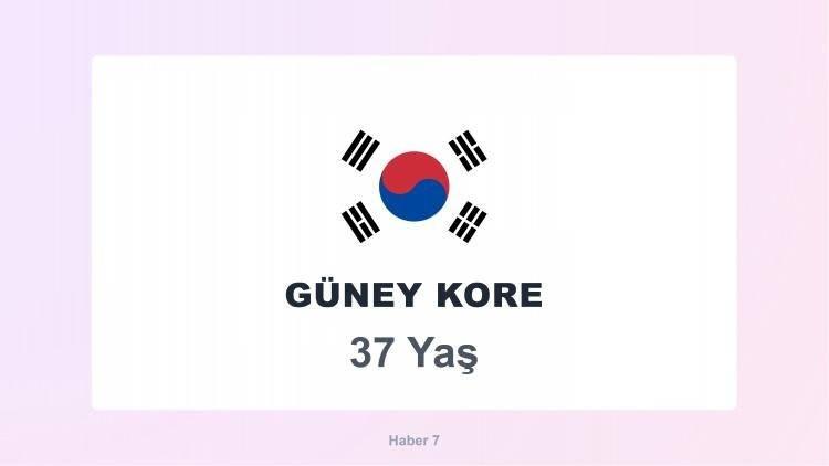 <p><span style="color:#B22222"><strong>4)&nbsp; G&Uuml;NEY KORE</strong></span></p>
