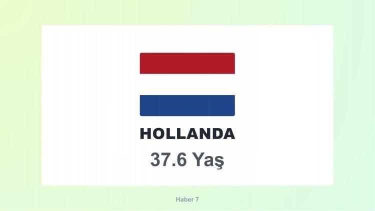 <p><span style="color:#B22222"><strong>3)&nbsp; HOLLANDA</strong></span></p>

<p>&nbsp;</p>

<p>Hollanda&rsquo;da evlilik yaşı g&ouml;rece ge&ccedil;tir; bunun temel nedenleri arasında gen&ccedil;lerin ekonomik bağımsızlıklarını kazanmasının zaman alması, birlikte yaşamın (evlilik olmadan partnerlikle hayat kurmanın) toplumda yaygın ve kabul g&ouml;ren bir se&ccedil;enek olması, kadınların y&uuml;ksek eğitim ve kariyer &ouml;ncelikleri, bireysel &ouml;zg&uuml;rl&uuml;klerin ve kişisel gelişimin evlilikten &ouml;nce gelmesi ile uzun yaşam s&uuml;resi sayesinde erken evlenme baskısının hissedilmemesi yer alır.</p>
