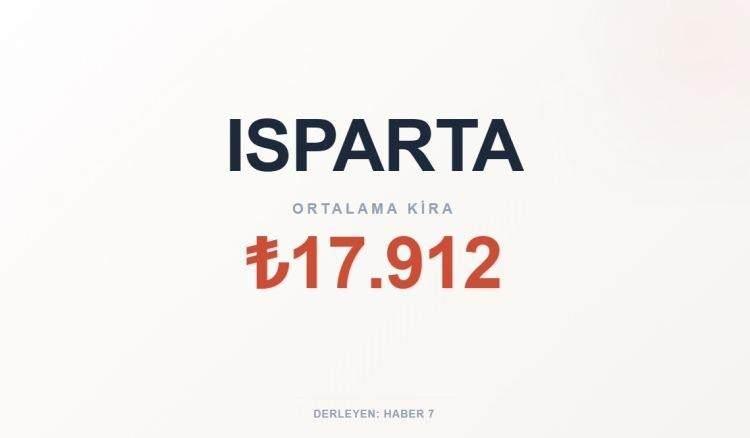<p><span style="color:#B22222"><strong>ISPARTA</strong></span></p>
