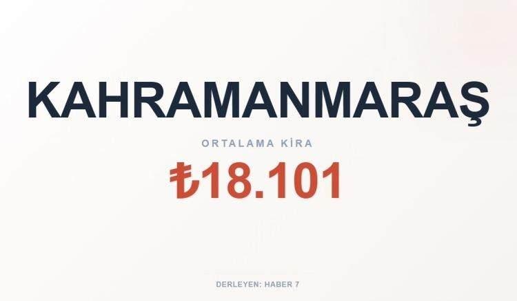 <p><span style="color:#B22222"><strong>KAHRAMANMARAŞ</strong></span></p>
