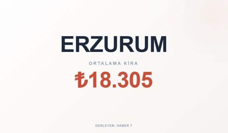 <p><span style="color:#B22222"><strong>ERZURUM</strong></span></p>
