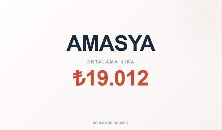 <p><span style="color:#B22222"><strong>AMASYA</strong></span></p>
