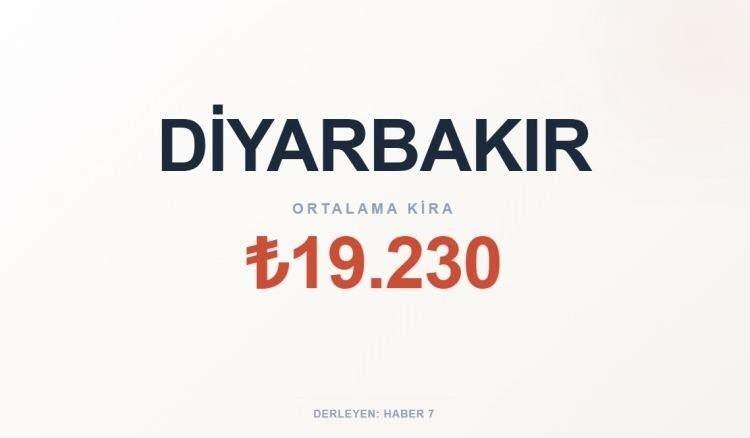 <p><span style="color:#B22222"><strong>DİYARBAKIR</strong></span></p>
