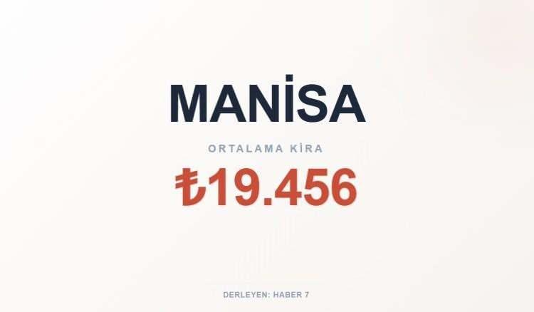 <p><span style="color:#B22222"><strong>MANİSA</strong></span></p>
