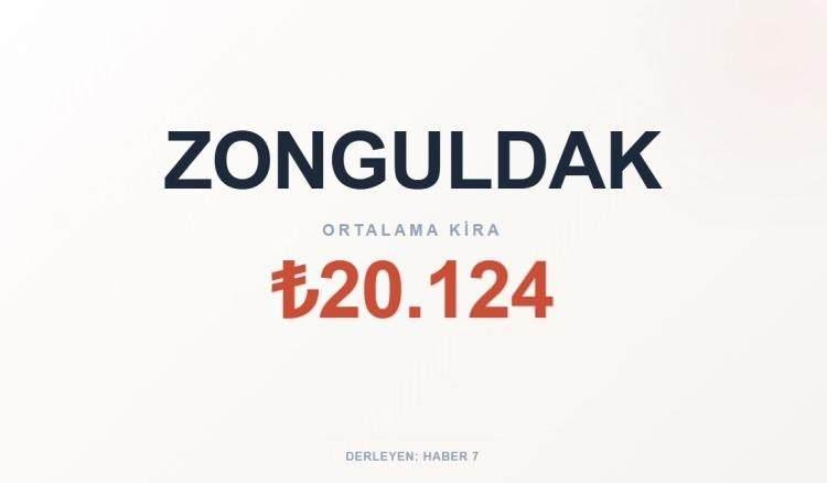 <p><span style="color:#B22222"><strong>ZONGULDAK</strong></span></p>
