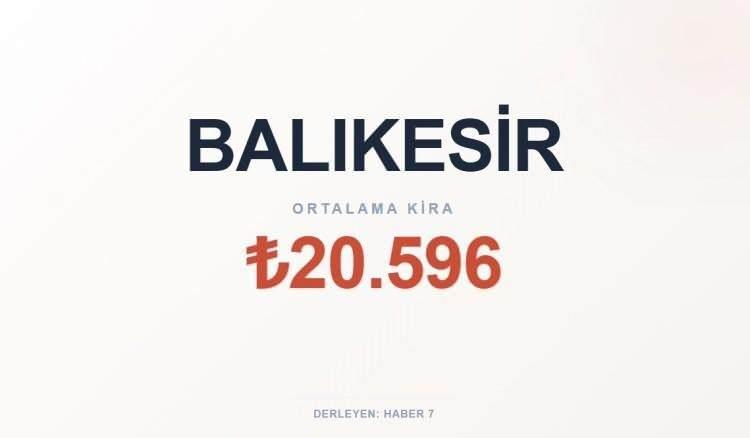 <p><span style="color:#B22222"><strong>BALIKESİR</strong></span></p>
