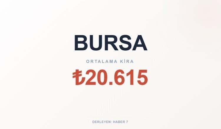 <p><span style="color:#B22222"><strong>BURSA</strong></span></p>
