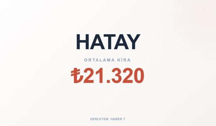 <p><span style="color:#B22222"><strong>HATAY</strong></span></p>
