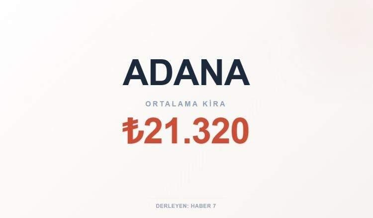 <p><span style="color:#B22222"><strong>ADANA</strong></span></p>
