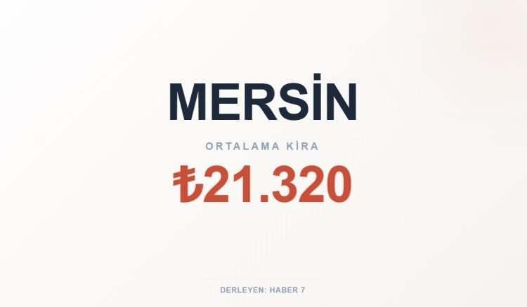 <p><span style="color:#B22222"><strong>MERSİN</strong></span></p>
