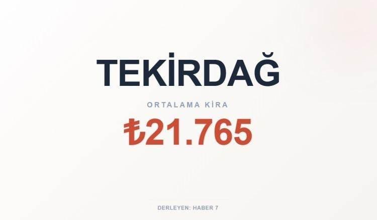 <p><span style="color:#B22222"><strong>TEKİRDAĞ</strong></span></p>
