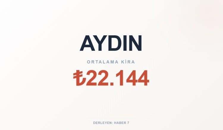 <p><span style="color:#B22222"><strong>AYDIN</strong></span></p>
