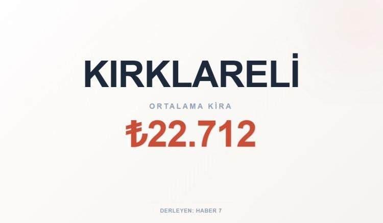 <p><span style="color:#B22222"><strong>KIRKLARELİ</strong></span></p>

