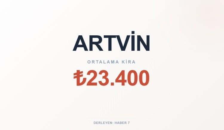 <p><span style="color:#B22222"><strong>ARTVİN</strong></span></p>
