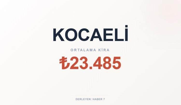 <p><span style="color:#B22222"><strong>KOCAELİ</strong></span></p>

