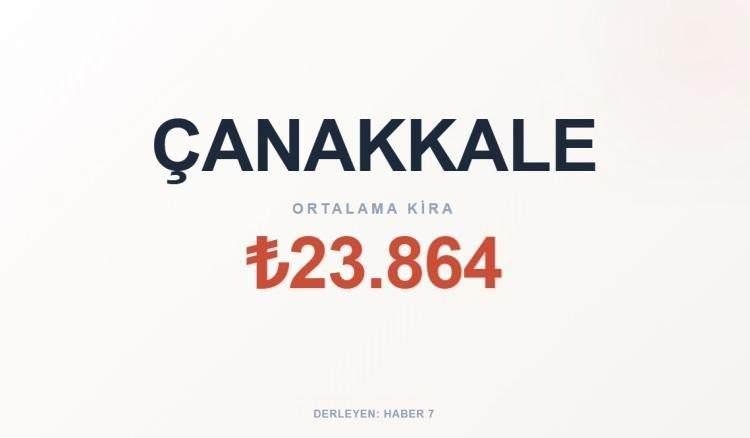 <p><span style="color:#B22222"><strong>&Ccedil;ANAKKALE</strong></span></p>
