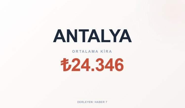 <p><span style="color:#B22222"><strong>ANTALYA</strong></span></p>
