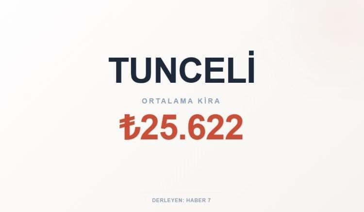 <p><span style="color:#B22222"><strong>TUNCELİ</strong></span></p>
