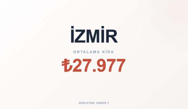 <p><span style="color:#B22222"><strong>İZMİR</strong></span></p>
