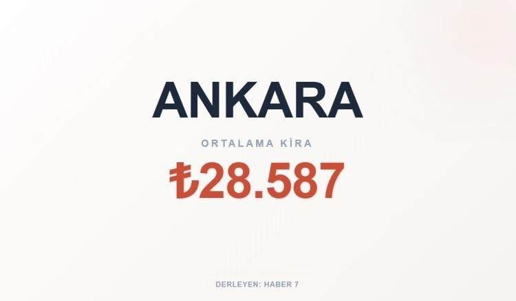 <p><span style="color:#B22222"><strong>ANKARA</strong></span></p>
