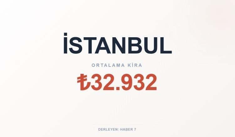 <p><span style="color:#B22222"><strong>İSTANBUL</strong></span></p>
