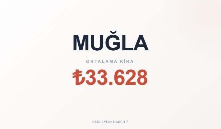 <p><span style="color:#B22222"><strong>MUĞLA</strong></span></p>
