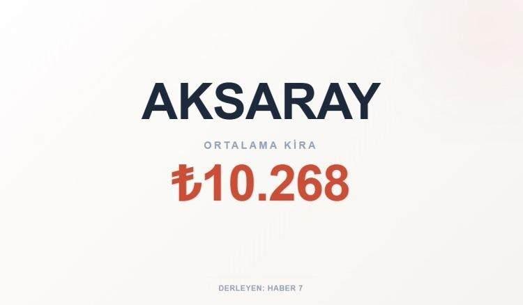 <p><span style="color:#B22222"><strong>AKSARAY</strong></span></p>
