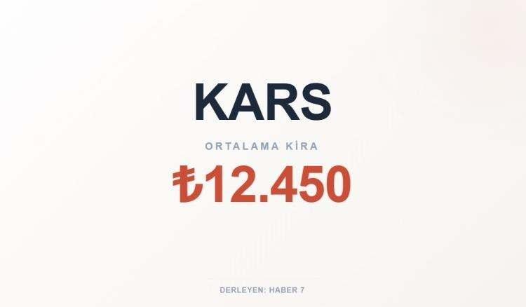 <p><span style="color:#B22222"><strong>KARS</strong></span></p>

<p>&nbsp;</p>
